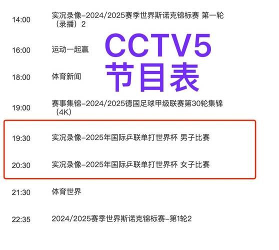 哪些频道能直播世界杯比赛 哪些频道能直播世界杯比赛