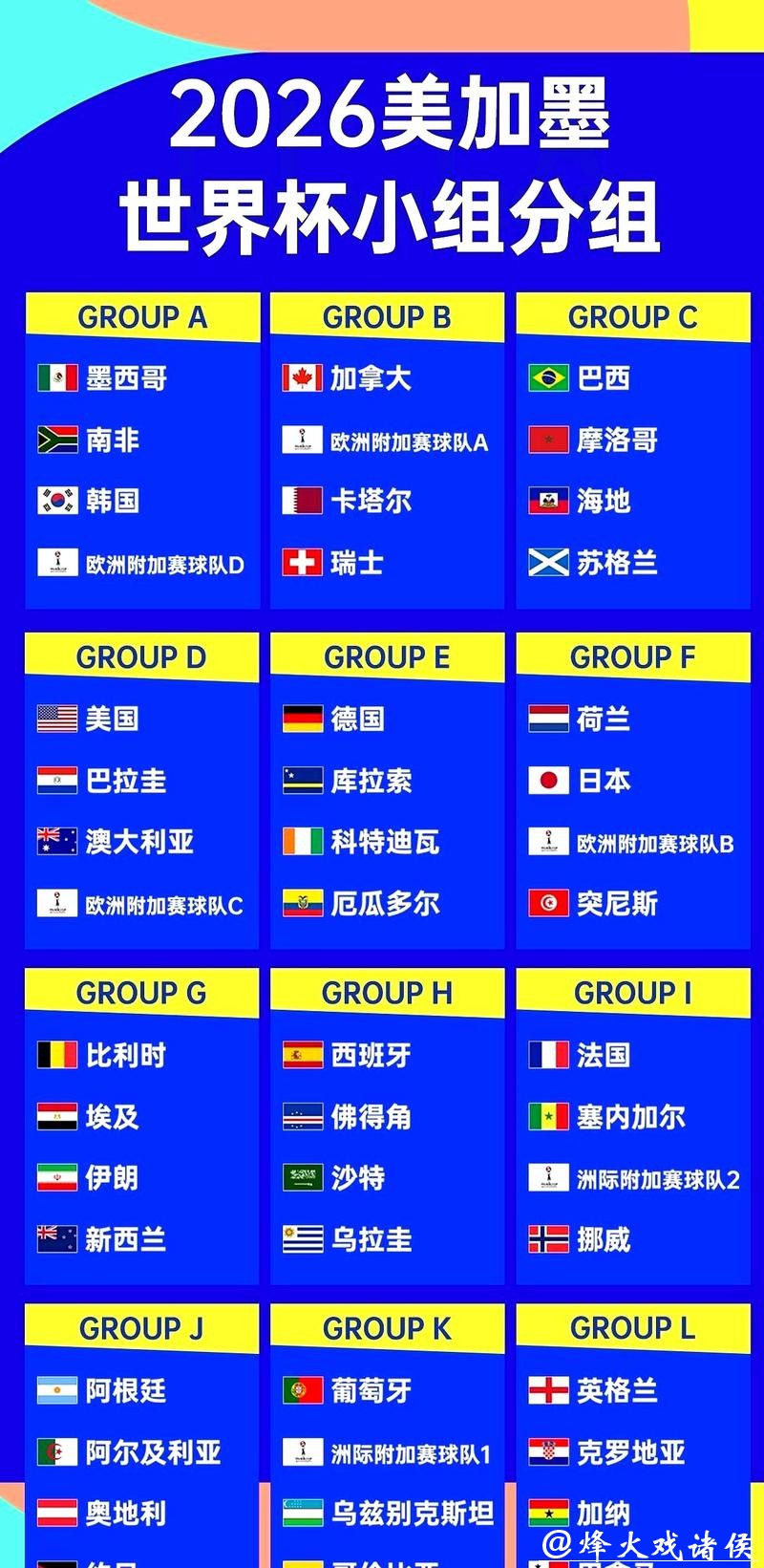 2026年世界杯完整赛程安排揭晓 2026年世界杯完整赛程安排揭晓