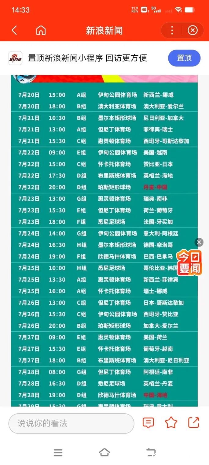 2023世界杯半决赛赛程及时间安排详解 2023世界杯半决赛赛程及时间安排详解