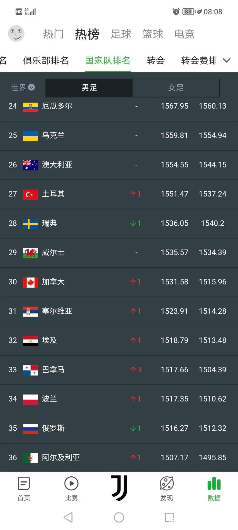 2023最新世界杯下注平台排行榜推荐