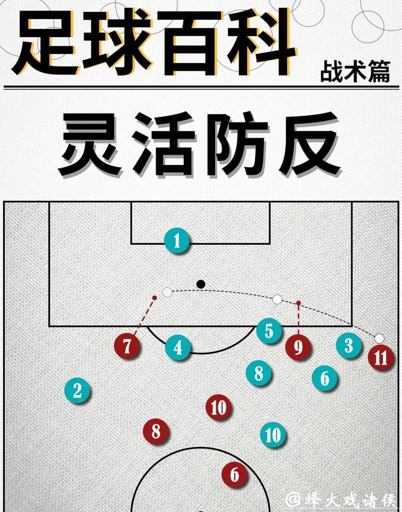 深入解读世界杯球队表现与战术分析