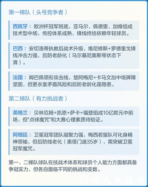 2026世界杯赛事预测方法与策略详解 2026世界杯赛事预测方法与策略详解